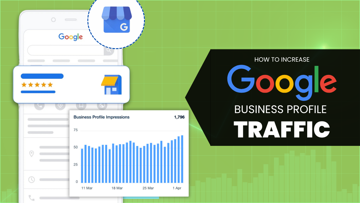 generate organic visits for google business profile